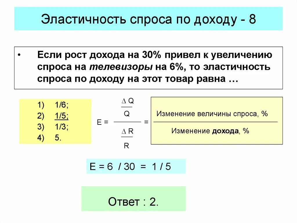 Чему равна эластичность спроса по доходу. Если эластичность спроса по доходу равна 0. Коэффициент эластичности спроса по доходу задачи. Задачи на эластичность спроса с решением. Выросла в 3 7 раза