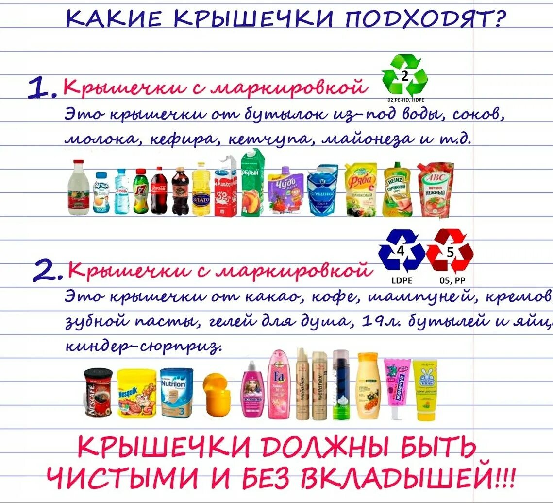 Новая жизнь акции