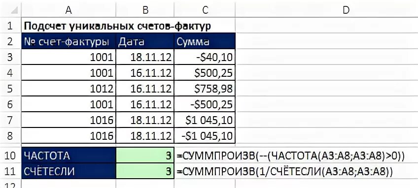 Счет уникальных. Формула счет. Алгоритм расчета уникальных значений сумм СЧЕТЕСЛИ. Расчет уникальных записей в экономике. Формула счета Ахт.