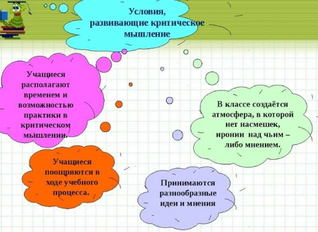 Критическое мышление на уроках. Креативное мышление в начальной школе на уроках. Критическое мышление схема. Развитие критического мышления на уроке.