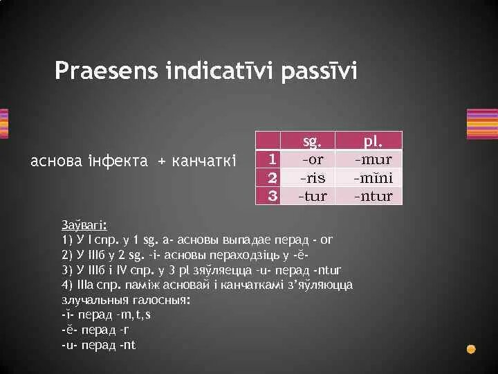 Praesens indicatīvi passīvi. Praesens indicativi passivi окончания. Проспрягать в praesens indicativi passivi. Praesens indicativi passivi в латинском. Настоящее латынь