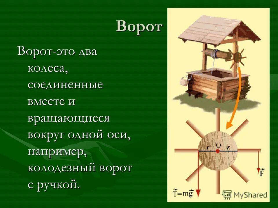 Колодец простой механизм. Ворот колодец физика. Ворот механизм. Ворот простой механизм колодец. Колодец какой механизм