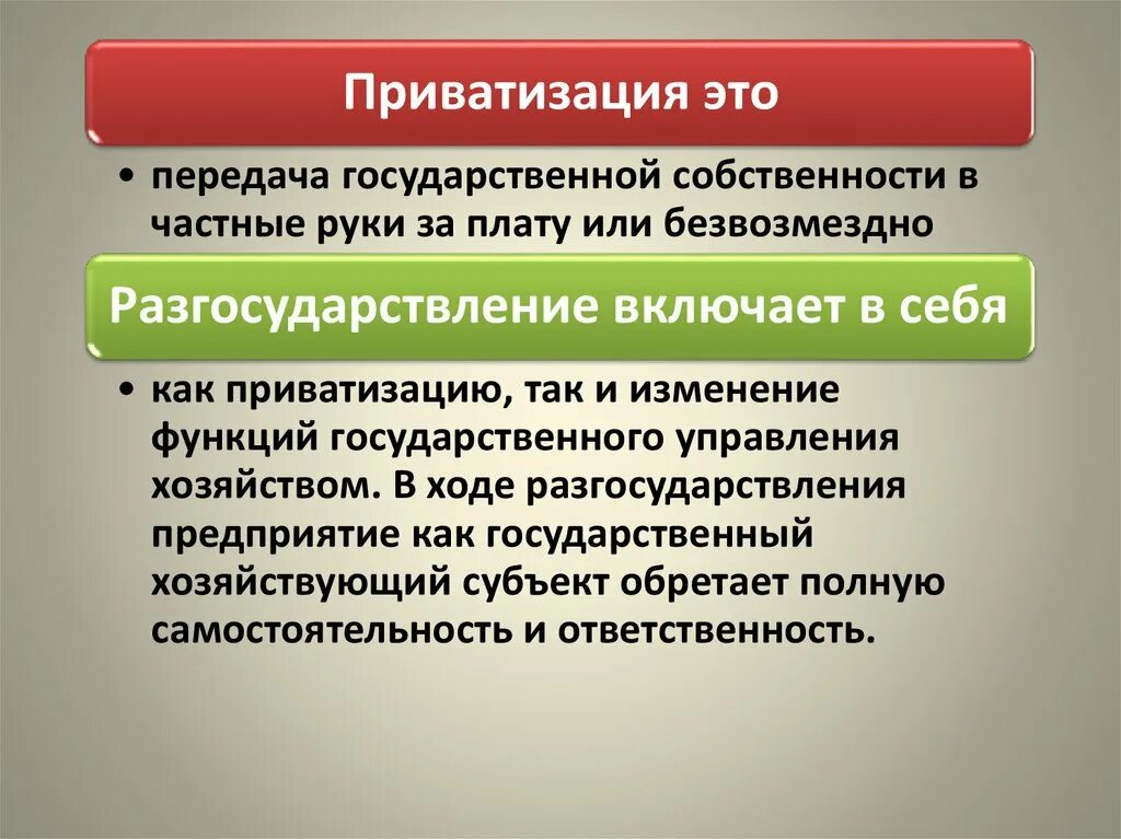 Приватизация