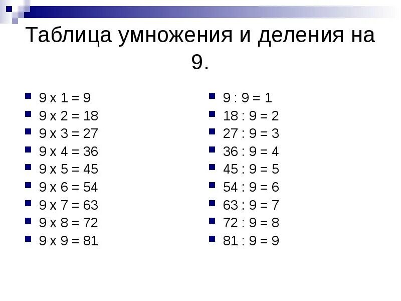 Таблица деления на 9. Таблица умножения и деления на 9. Таблица умножения 9 на 9. Таблица умножения и деления на 7 8 9.