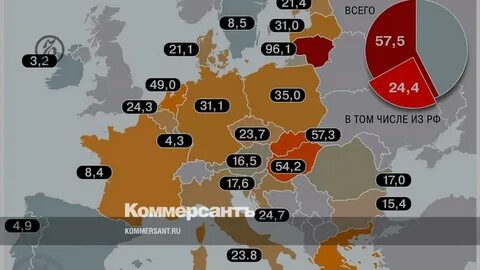 Карта зависимость