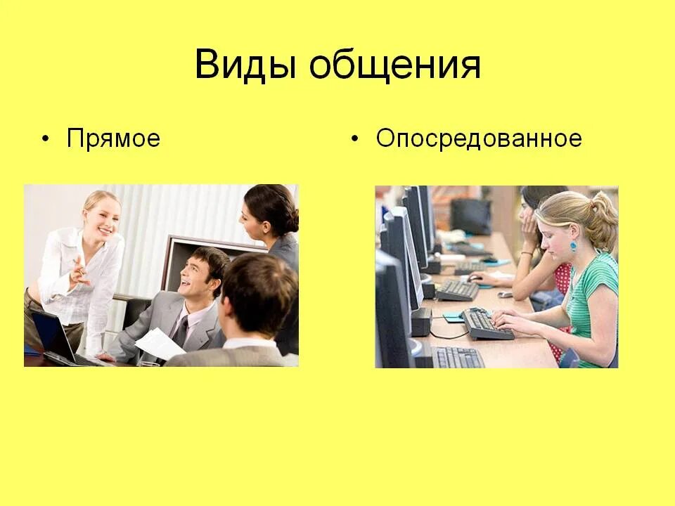 Опосредованные виды общения. Виды общения. Прямой вид общения. Личный вид общения. Общение для презентации.