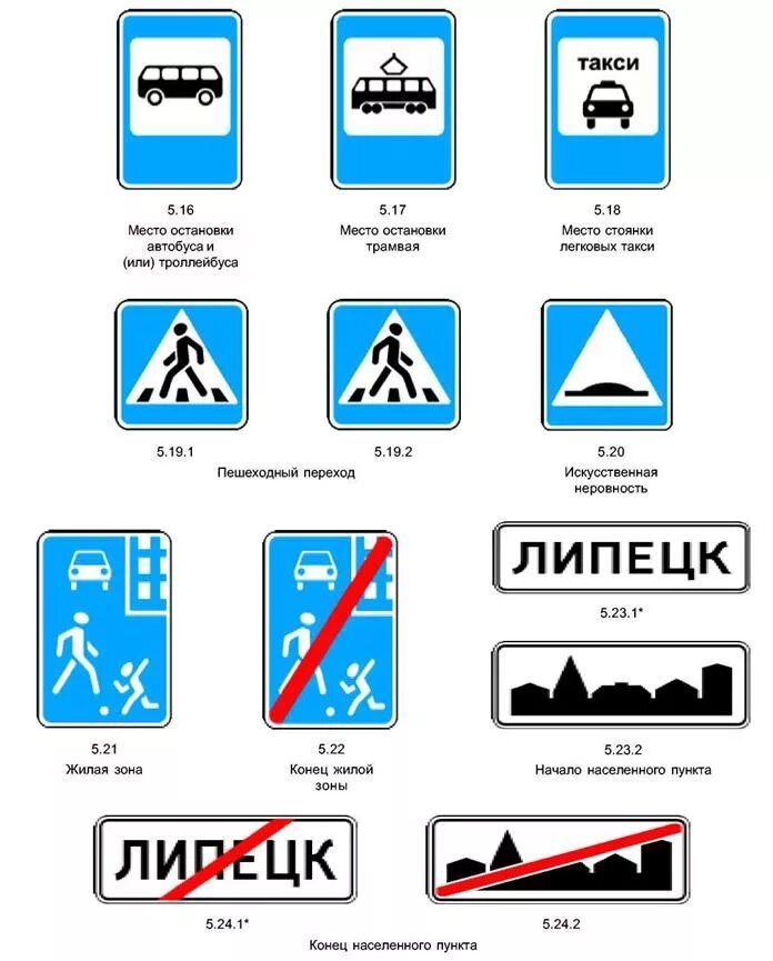 Размер знаков дорожного движения