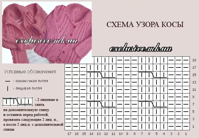 Схема вязания кофты для девочки. Узоры для вязания для девочек. Узоры спицами со схемами для девочек. Узор спицами для детской кофточки со схемами и описанием.