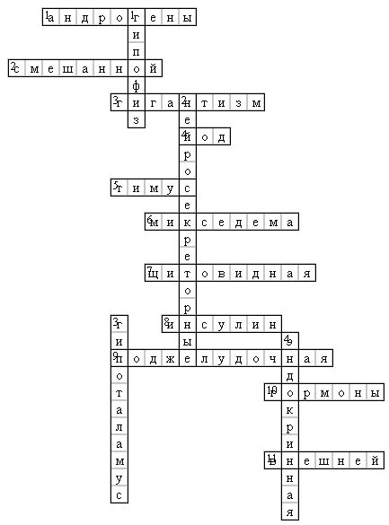 Кроссворд по теме заболевания. Кроссворд гормоны. Кроссворд по биологии на тему гормоны. Кроссворд гормоны с ответами. Кроссворд заболевания щитовидной железы.