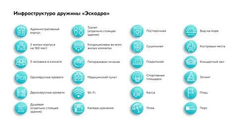 Интересовался адресом