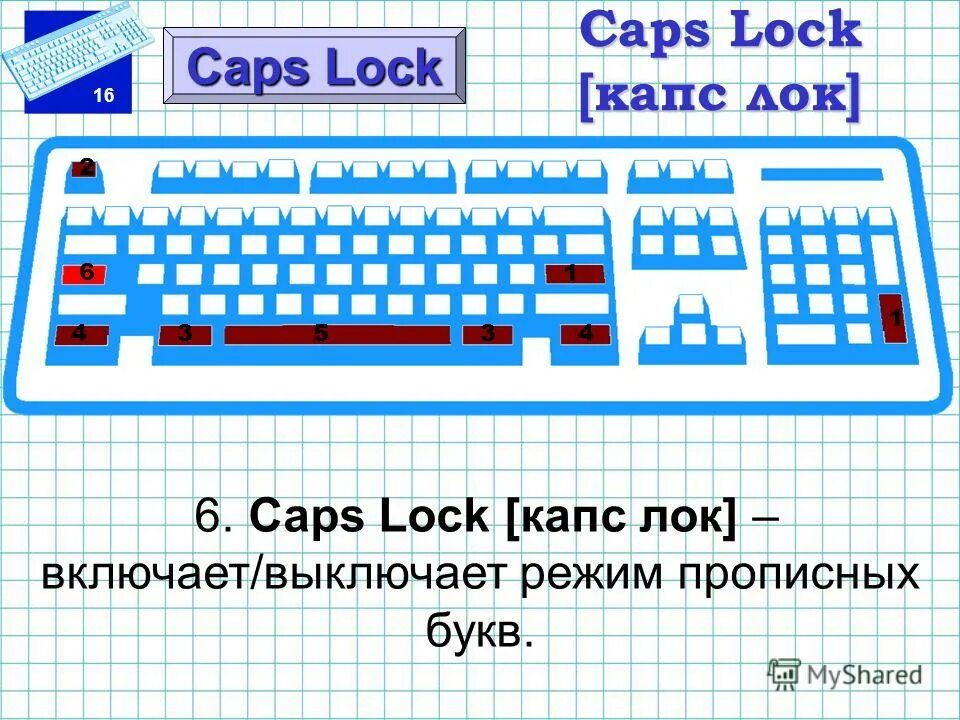 Какая клавиша включает и выключает режим заглавных букв?. Какая клавиша служит для фиксации режима прописных букв. Caps Lock это в информатике. CAPSLOCK день клавиши.