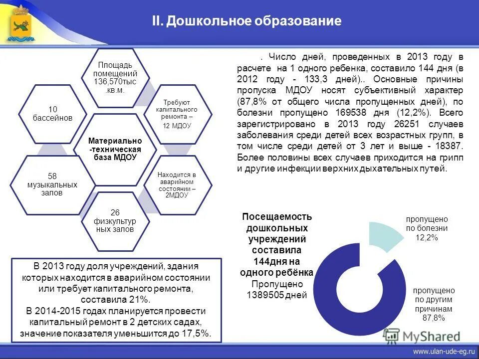 компетенция главы муниципального образования. 57 муниципальных образований. количество муниципальных образований в рф. муниципальные образования 1 и 2 уровня что это. муниципальные образования первого уровня.