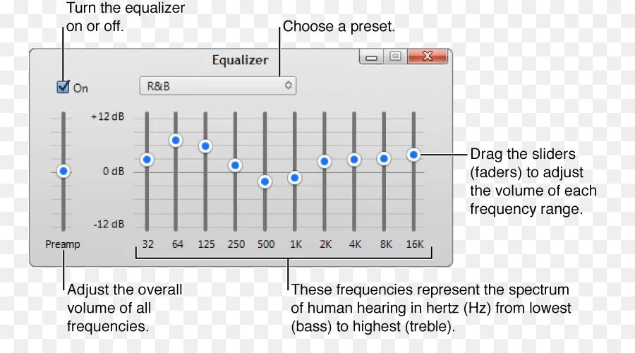Частота басса. Эквалайзер частоты звука. Высокие частоты в эквалайзере. Эквалайзер чистый звук. Настройка частот эквалайзера.