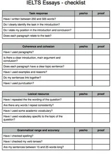 Instructions Types of letters Common content for letters Letter opening Sig...