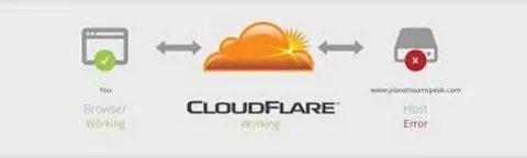 Cloudflare не работает