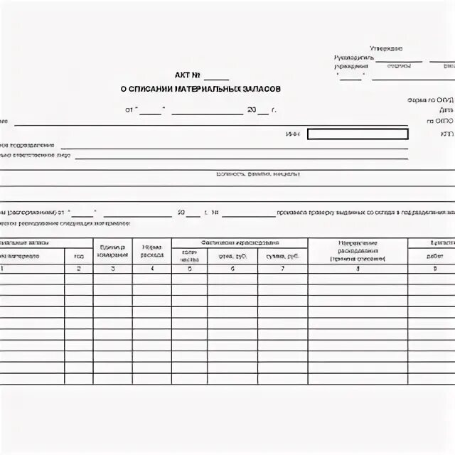 Акт списания 0504230. Акт форма 0504230. Ф 0504230 акт о списании материальных запасов. 0504230 Акт о списании материальных запасов образец заполнения. ОКУД 0504230 акт о списании материальных запасов.