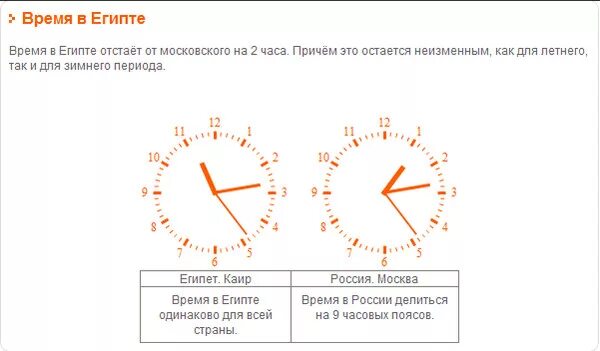 Сколько времени в Египте. Разница во времени с Египтом и Москвой. Египет часовой пояс разница с Москвой. Часовая разница с Египтом.