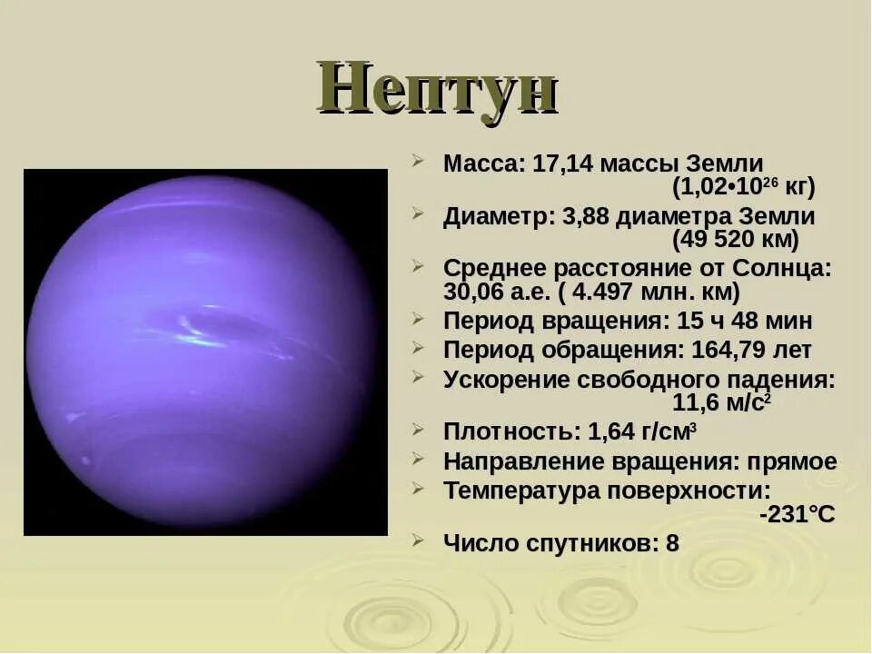 Масса Нептуна в кг Планета. Диаметр планеты Нептун. Масса планеты Нептун. Нептун масса диаметр. Какой вес урана