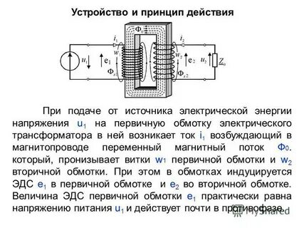 Устройство и принцип действия