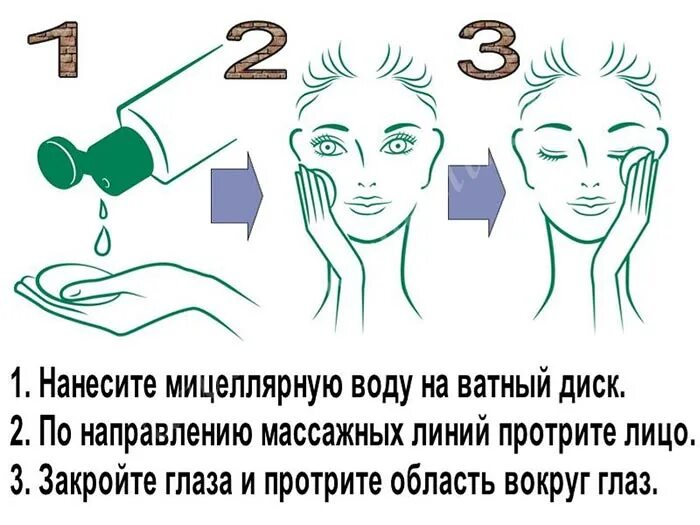 Как использовать мицеллярную воду. Мицеллярная вода как пользоваться правильно. Порядок ухода за кожей лица с мицеллярной водой. Пошаговый уход за лицом. Вода для очищения лица.