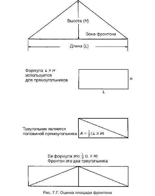 Площадь дома как посчитать калькулятор. Как высчитать площадь фронтона двухскатной. как посчитать площадь фронтона двухскатной. площадь фронтона двухскатной крыши. как вычислить площадь фронтона двухскатной крыши.