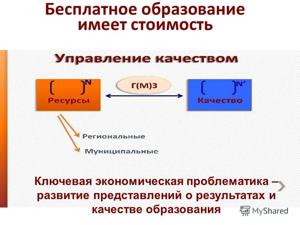 Важнейшие исторические школы экономической теории. Представителями предопределяющего подхода к проблематике экономики образования. Модель непрерывного образования. Положения школы экономической теории. Представителями предопределяющего подхода к проблематике экономики образования.