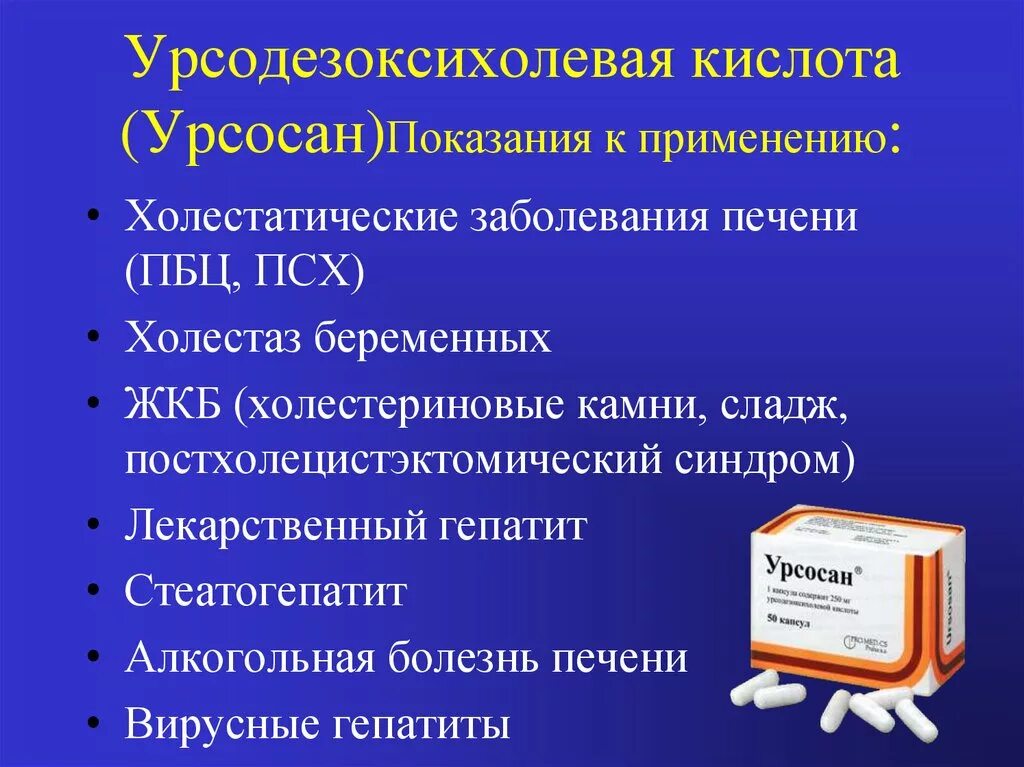 Урсосан беременным. Урсодезоксихолевая кислота 500 мг. Урсодезоксихолевая кислота для печени препараты. Урсодезоксихолевая кислота 250 мг Вертекс. Урсодезоксихолевая кислота 250 инструкция.