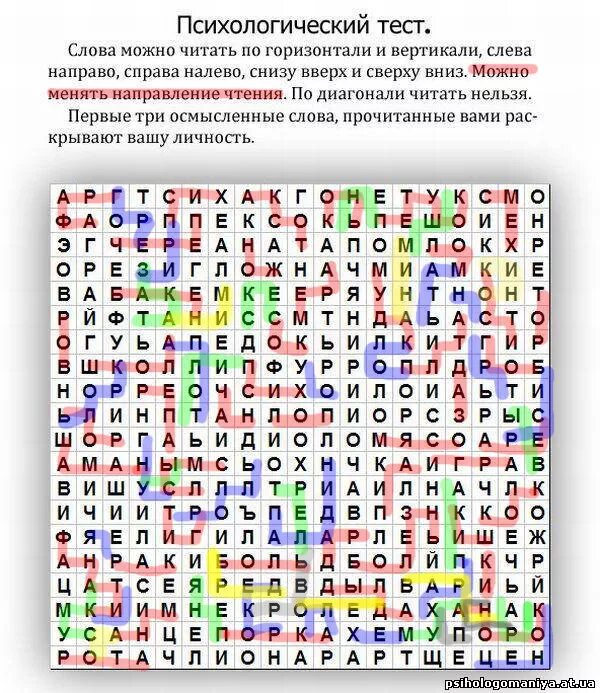 Психологические тесты на характер. Психологические тесты. психологические тесты ы. интересные тесты. тесты психолога.
