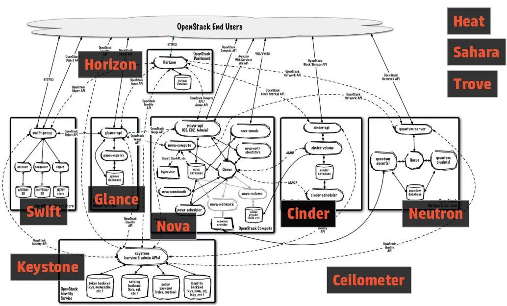 Hp planet partners. Membrane based desalination. Тепловая карта скроллинга. Карта скроллинга. Heating oil vs platts.