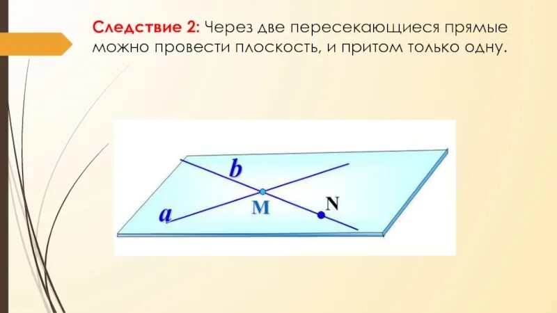 Через две пересекающиеся прямые можно провести. Пересекающиеся прямые в плоскости. Через две прямые можно провести плоскость и притом только одну. Скрещивающиеся прямые в одной плоскости.