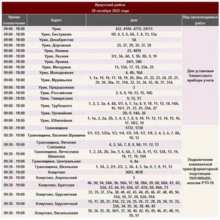 Погода хомутово иркутская область иркутский сегодня