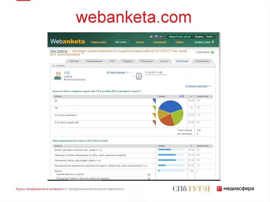 Web anketa msu. Webanketa. анкета web. сервис вебанкета. анкета для веб приложения.
