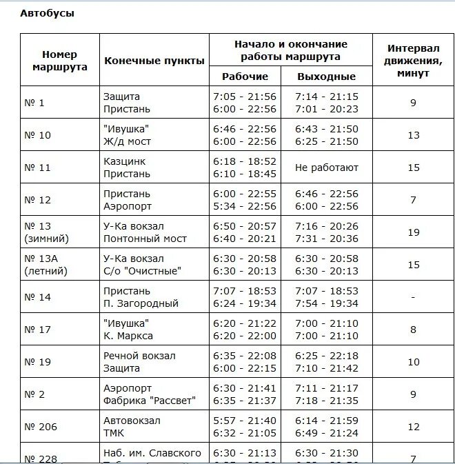 Поезд алматы усть каменогорск расписание. Расписание автобусов Усть-Каменогорск. Автовокзал Усть-Каменогорска расписание автобусов. Автовокзал Усть-Каменогорск расписание. Расписание движения автобусов с автовокзала Усть-Каменогорска.