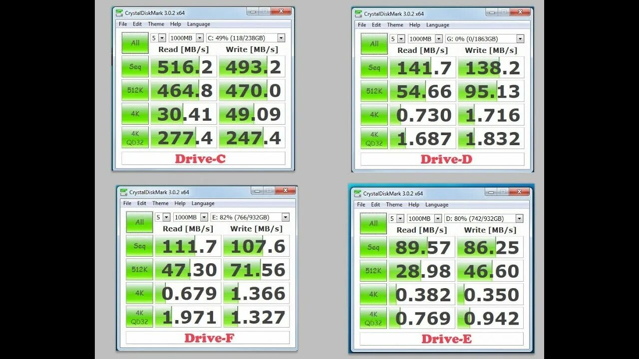 Тест скорости жесткого. Скорость чтения HDD. Скорость чтения SSD. SSD vs HDD скорость. Скорость чтения HDD И SSD.