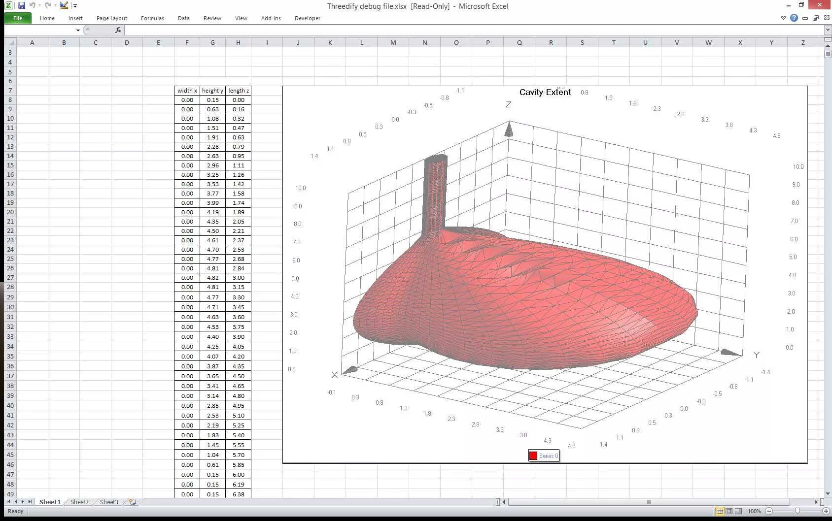 D 3 excel. 3d график в excel. 3d диаграмма в excel. 3 d в эксель. эксель 3д карты.