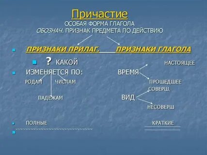 Какая то особая форма
