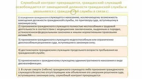 Виды служебных жилых помещений