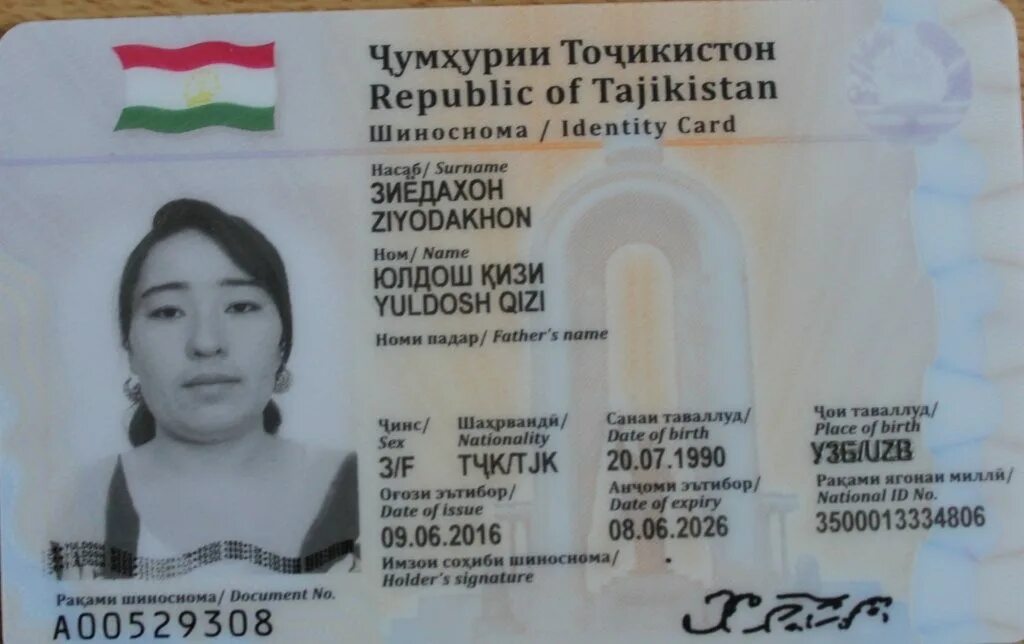 таджикские имена и фамилии. имя фамилия отчество таджикистана. список фио. имя фамилия отчество таджикистана. фамилии таджиков.