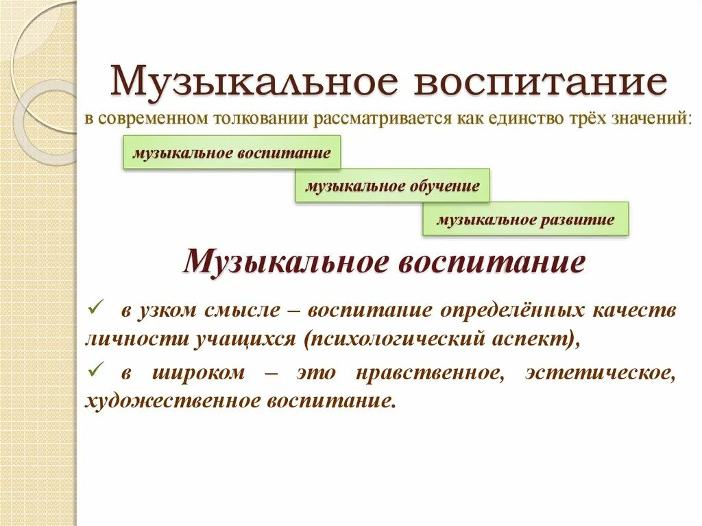 Понятие обучение воспитание развитие. Перечень ключевых понятий теории музыкального воспитания детей:. Взаимосвязь музыкального воспитания обучения и развития. Принципы и методы музыкального воспитания. Принципы музыкального воспитания.