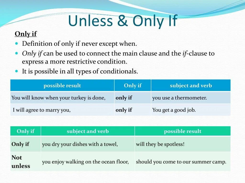 Unless sentences. Условные предложения в английском с unless. Conditionals в английском only. If when unless правило. If unless в условных предложениях.