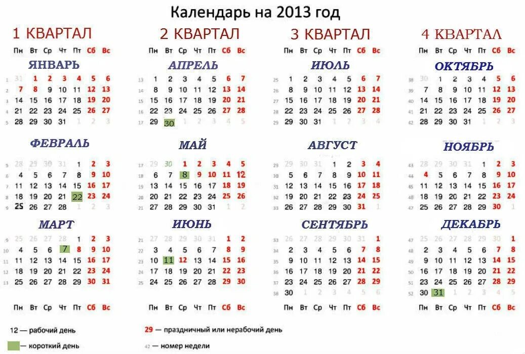 Календарь 2013 года. Календарь праздников 2013. Календарь на 2013 год с праздниками и выходными. Производственный календарь 2013г. 30 апреля 2015 год