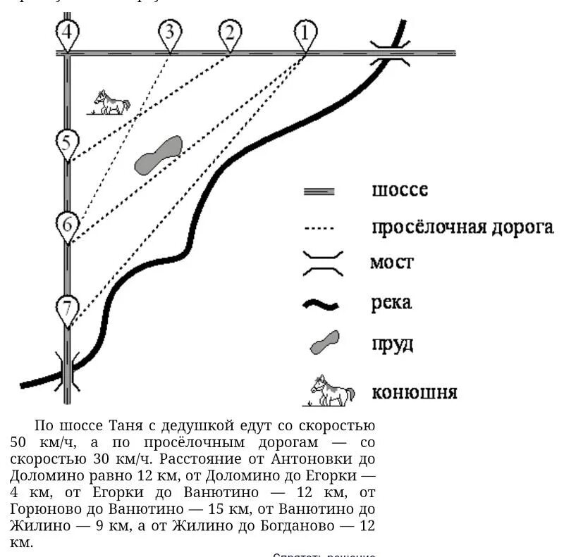 Гриша отдыхает у дедушки в деревне грушевка. Сколько минут затратят на дорогу Таня. Проселочные дороги задание. Проселочные дороги ОГЭ математика. Таня с дедушкой из Антоновки.