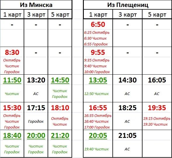 Лесной минская расписание. Маршрутка Плещеницы Минск 508. Расписание маршрутки Минск Плещеницы. Расписание маршруток Минск Радошковичи. Минск Плещеницы маршрутка.