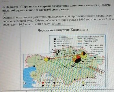 Сибирская металлургия развивается на месторождениях железной руды
