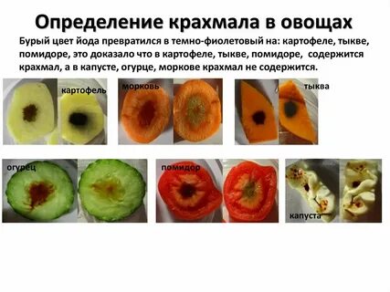 Определение цвета продуктов