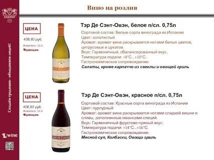 Белые сорта винограда для вина