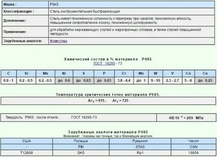 Сталь 6 характеристики