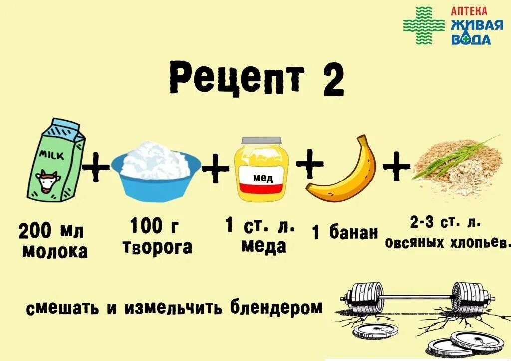 Как делать белковый. Как сделать домашний протеин для роста мышц в домашних условиях. Как сделать протеиновый коктейль для набора мышечной массы. Как сделать домашний протеин для роста мышц. Домашний протеиновый коктейль для набора массы мышечной массы.