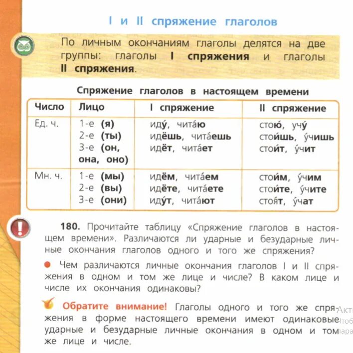 I и ii спряжение глаголов будущего времени. Русский язык школа России 4 класс спряжения учебник. Учебник русский язык 4 класс Канакина спряжение глаголов. Учебник школа России 4 класс русский язык спряжение глаголов. Правило спряжений 4 класс учебник.