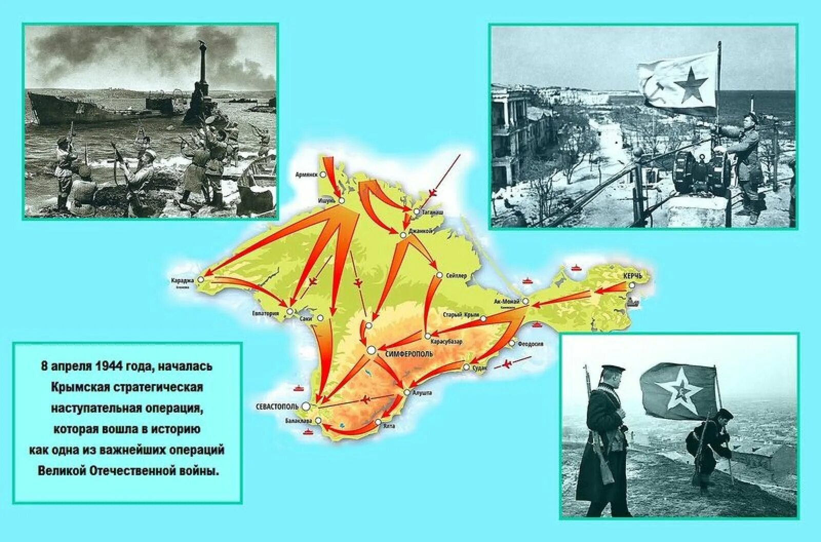 8 апреля 1944 года. Крымская наступательная операция. освобождение крыма. крымская стратегическая наступательная операция 1944 год. крымская наступательная операция 1944 года карта. 8 апреля 1944 года крымская наступательная операция.